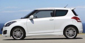 Tampilan Model Suzuki Swift Terbaru All New Jogja